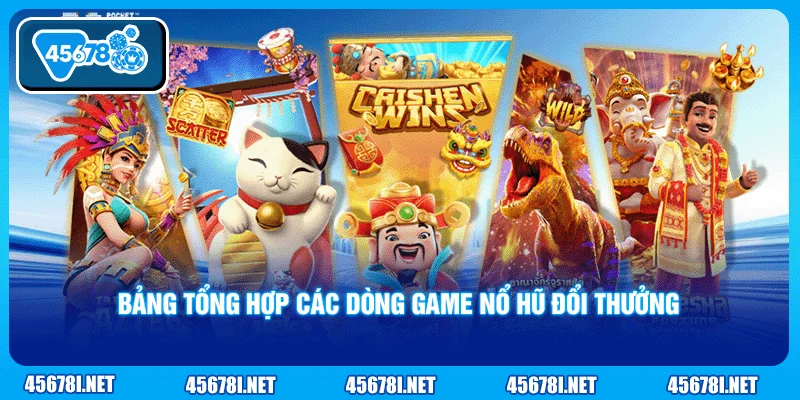 Bảng tổng hợp các dòng game nổ hũ đổi thưởng